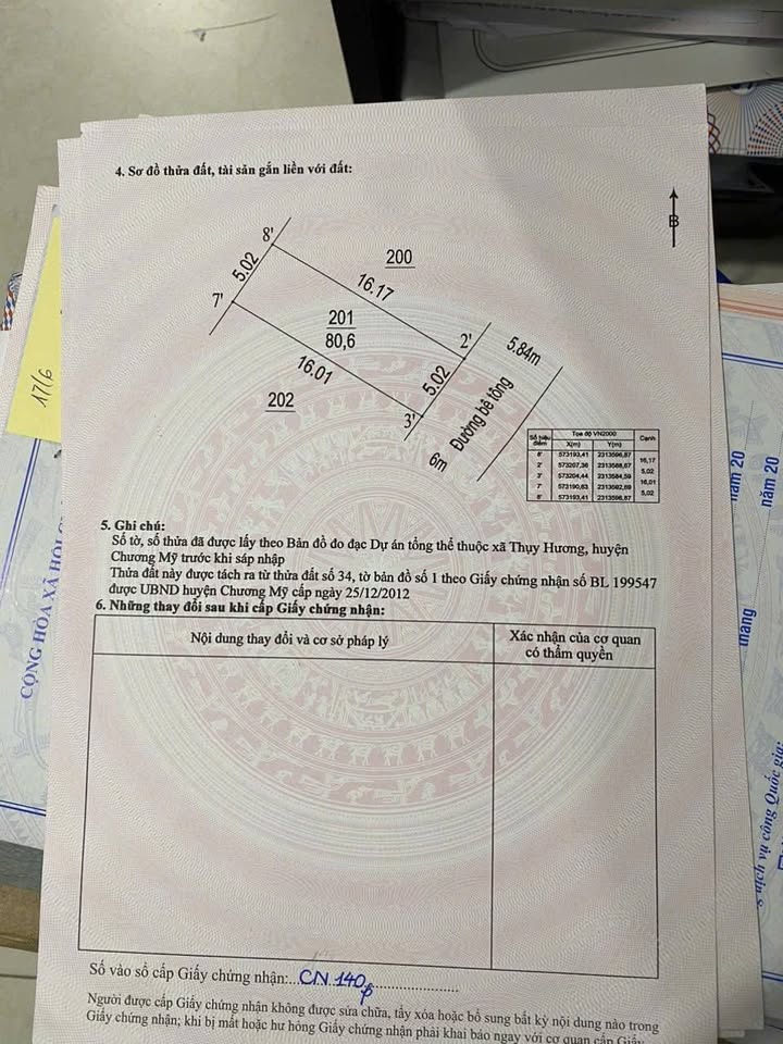 Đất nền Thụy Hương, Chương Mỹ 80.2m² - Đối diện chợ Nông Sản, giá tốt thỏa thuận!