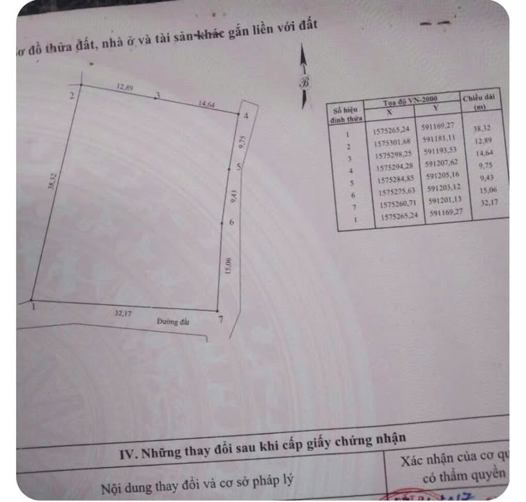 Đất nền Mỹ Phong, Phù Mỹ 1.060m² chỉ 750 triệu - Đầu tư sinh lời ngay!