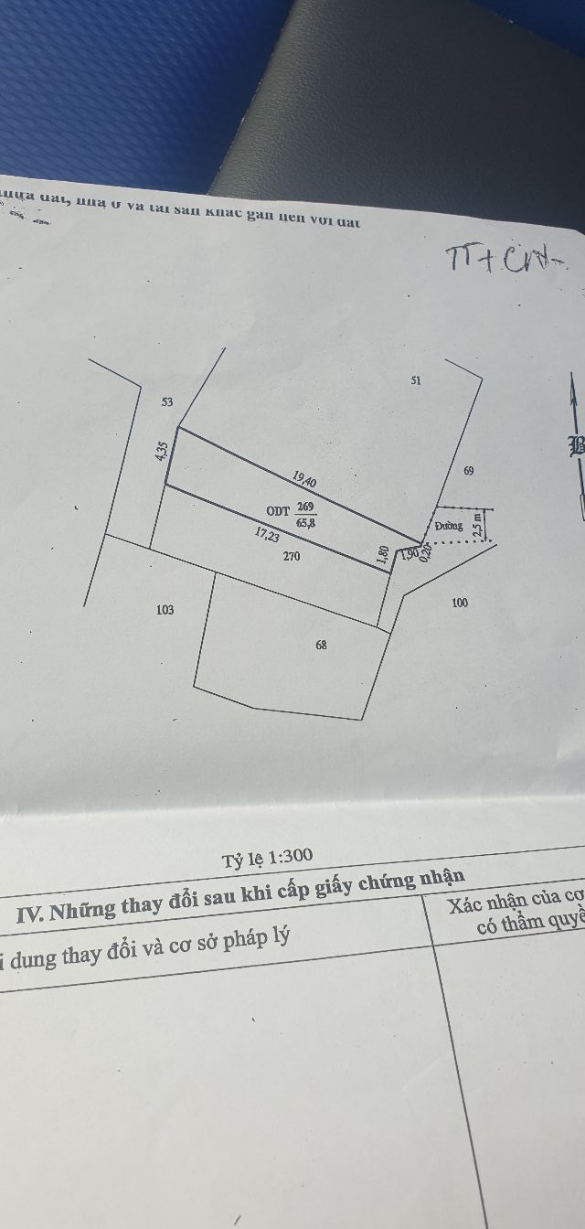 Nhà riêng Văn Hải, Phan Rang-Tháp Chàm 65m² giá 650 triệu - Chính chủ cần bán!