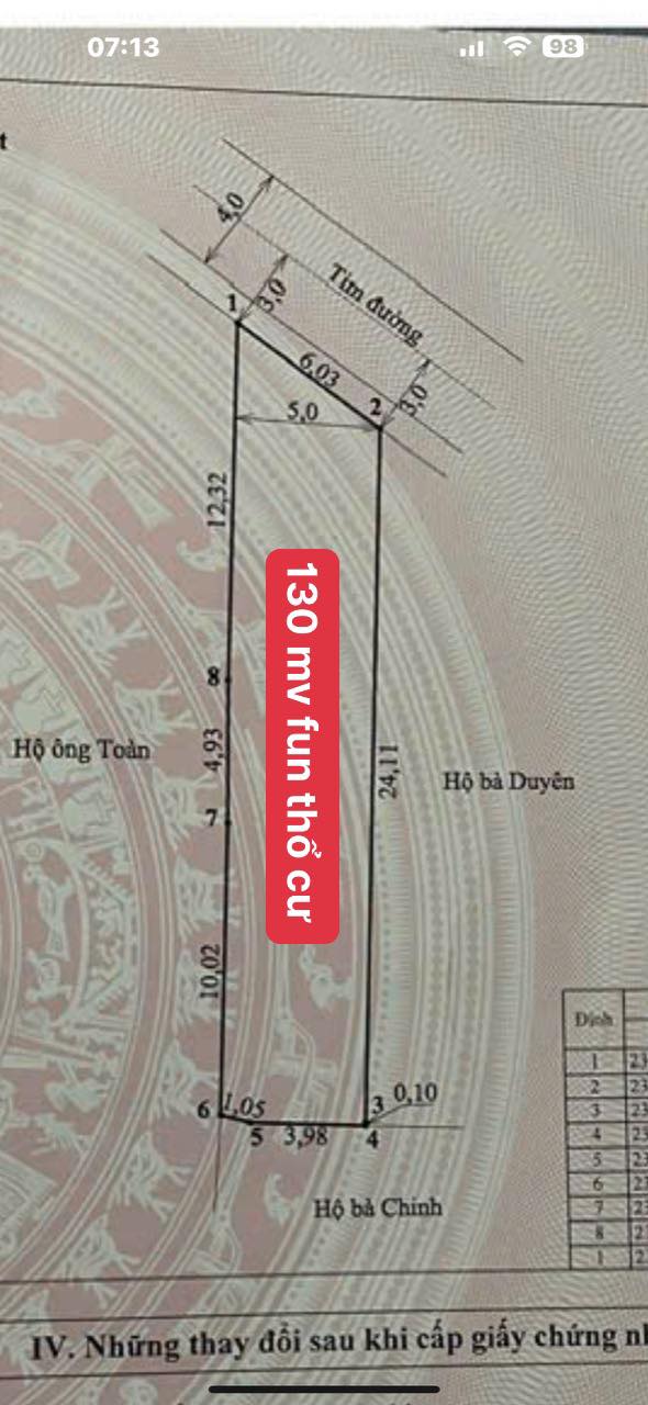 Đất thổ cư Kim Sơn, Đông Triều 130m² giá 700 triệu - Vị trí đẹp, đông dân cư!