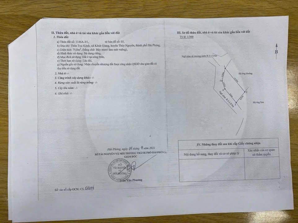 Dãy trọ 3 phòng tại Lưu Kiếm, 75m² chỉ 1.1 tỷ - Đầu tư sinh lời ngay!