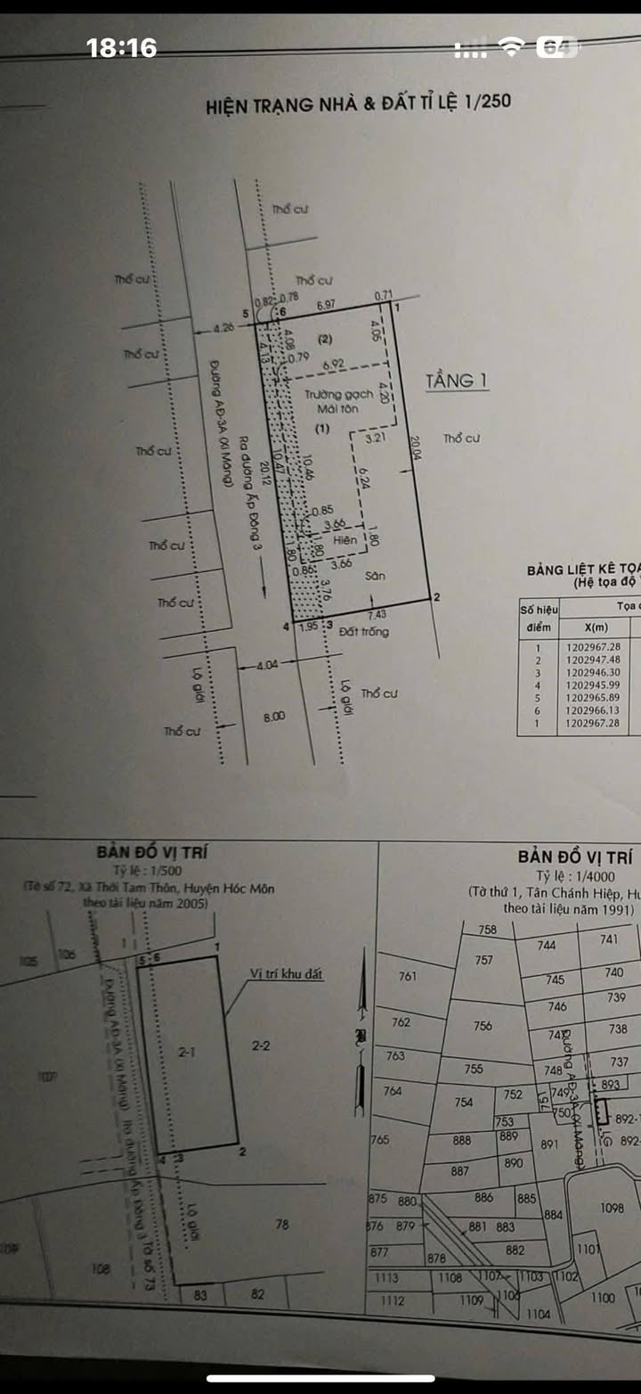 Nhà Hóc Môn 200m² giá 6.5 tỷ - Thích hợp làm phòng trọ