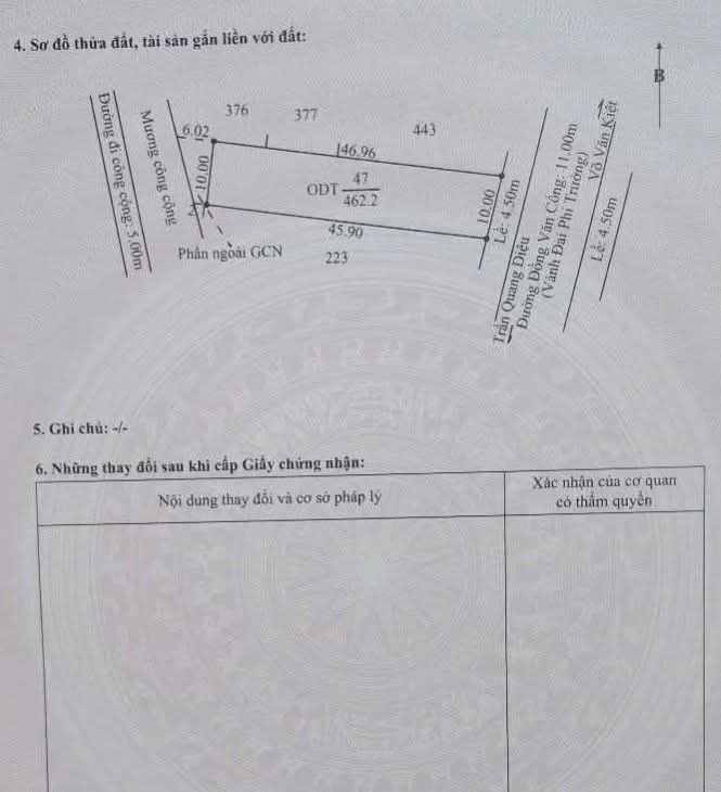 Đất nền 2 mặt tiền Đồng Văn Cống, 460m² - Cơ hội đầu tư tuyệt vời!