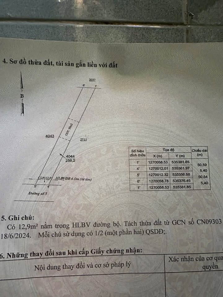 Đất nền 250m² tại phường Minh Hưng, Chơn Thành - Giá chỉ 500 triệu
