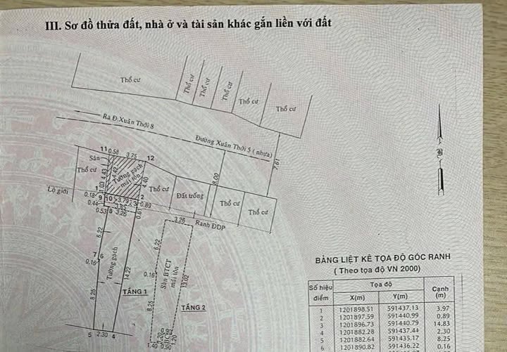 Nhà riêng Hóc Môn 76m² giá 3.25 tỷ - Nguyên căn 1 lầu, buôn bán thuận lợi!