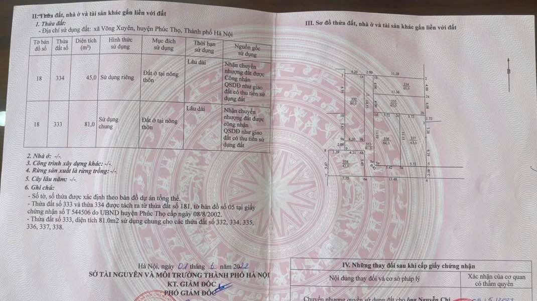 Đất nền Võng Ngoại Phúc Thọ 45m² giá 2 tỷ - Ô tô đỗ gần, vị trí tiềm năng!