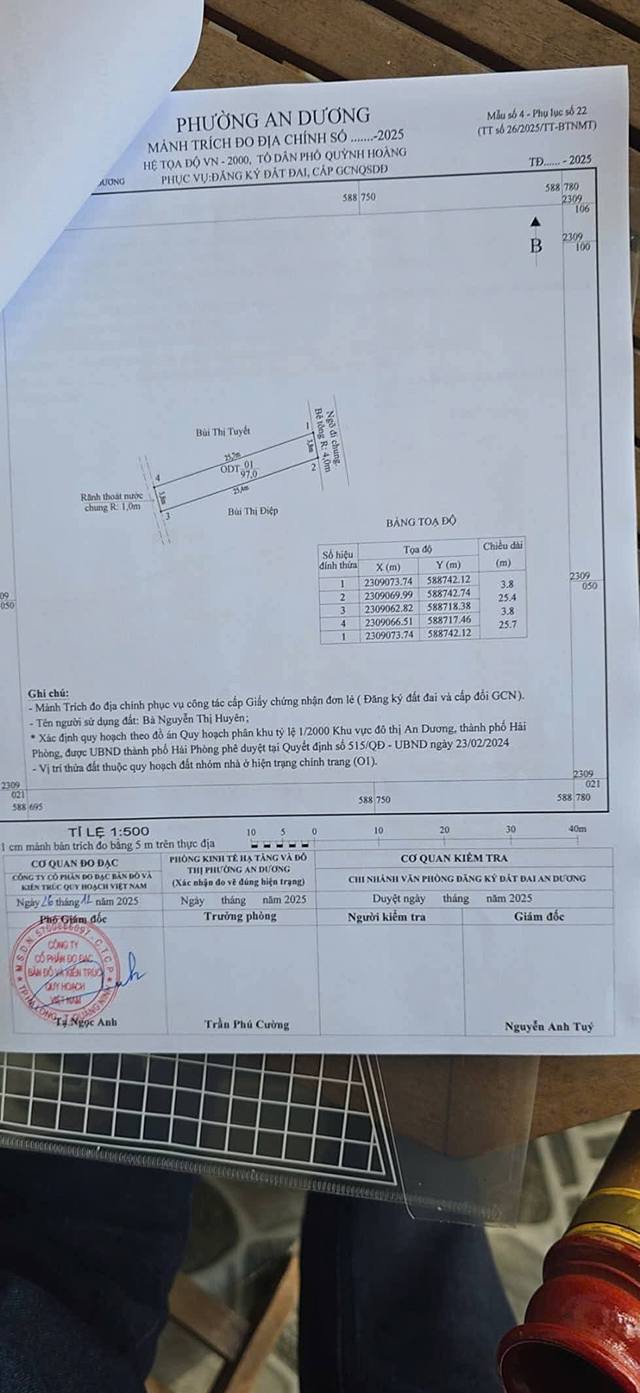Đất nền Nam Sơn - An Dương 95m² giá 1.95 tỷ - Đầu tư tiềm năng