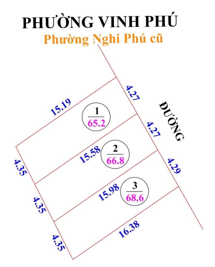 Đất nền khu F0 Khối 22 Nghi Phú 66m² giá 2.1 tỷ - Đường ô tô vào tận nơi!