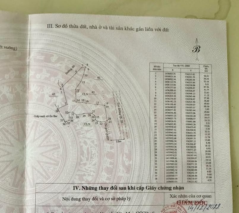 Đất trồng cây lâu năm 2,3ha tại Quốc lộ 29, Sông Hinh, Phú Yên - Giá thương lượng hấp dẫn!