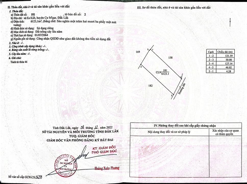 Đất nền Ea Kiết, Cư M'gar 16.000m² giá 2.112 tỷ - Cơ hội đầu tư hiếm có!