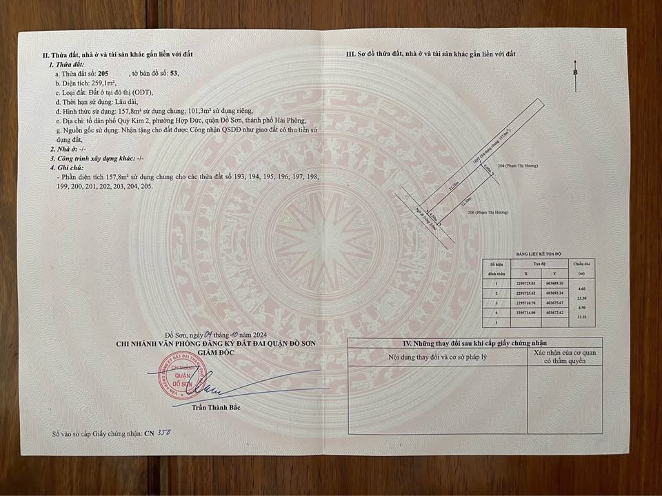 Đất lô góc Nam Đồ Sơn 101m² giá 1.1 tỷ - Cơ hội đầu tư hấp dẫn!