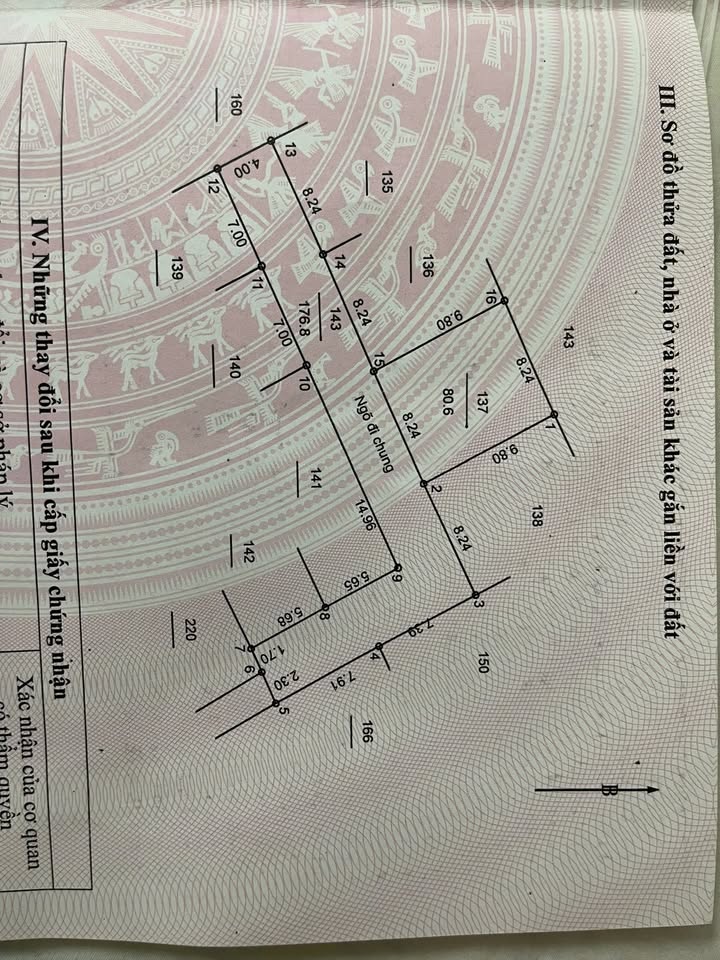 Đất nền Khai Thái, Phú Xuyên 80m² giá 1.8 tỷ - Phong thủy tài lộc, đầu tư sinh lời!