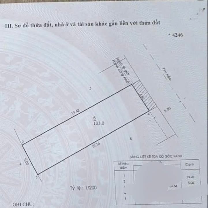 Đất nền Nguyễn Sỹ Sách, Tân Bình 100m² giá thỏa thuận - Tiện xây mới ngay!