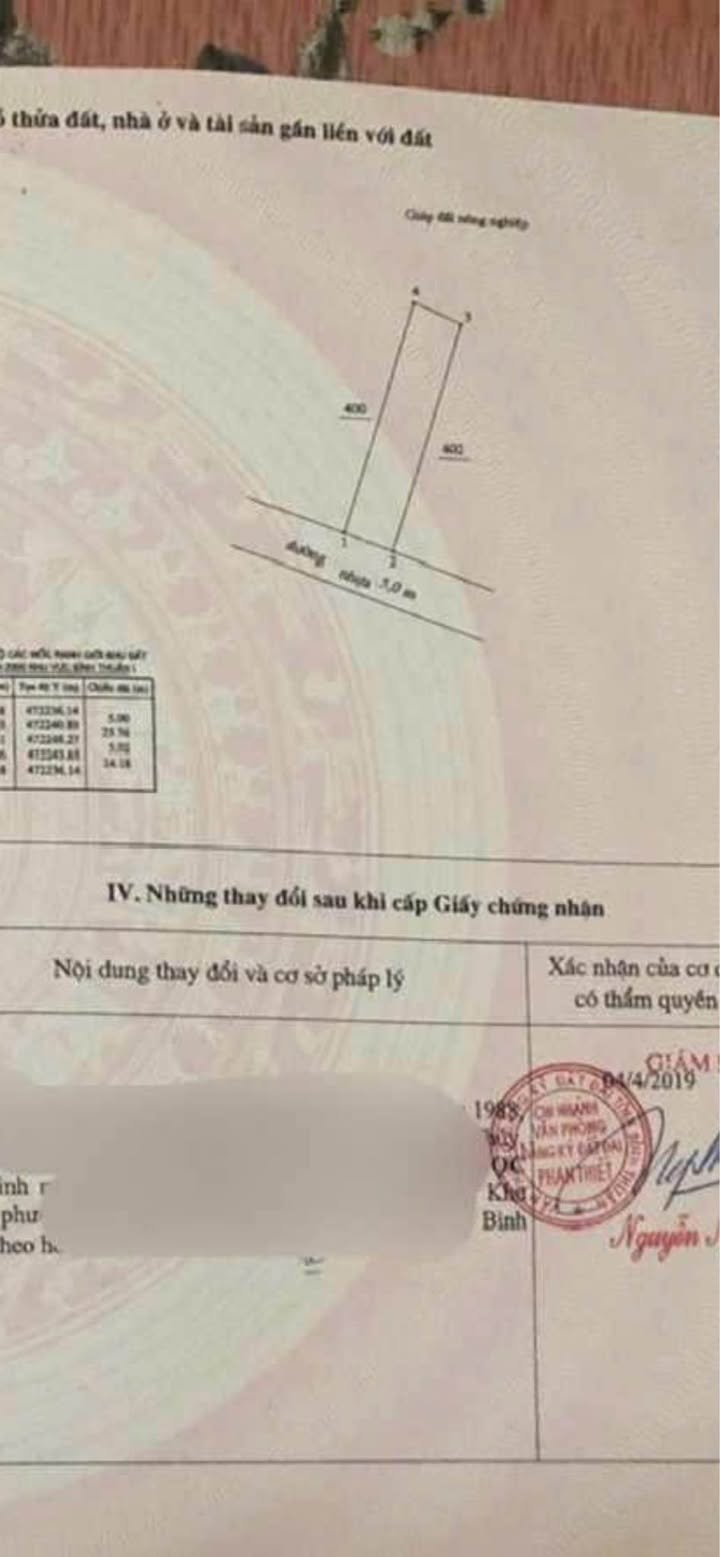 Đất thổ cư Mũi Né Phan Thiết 114m² giá 900 triệu - Đầu tư sinh lời ngay!