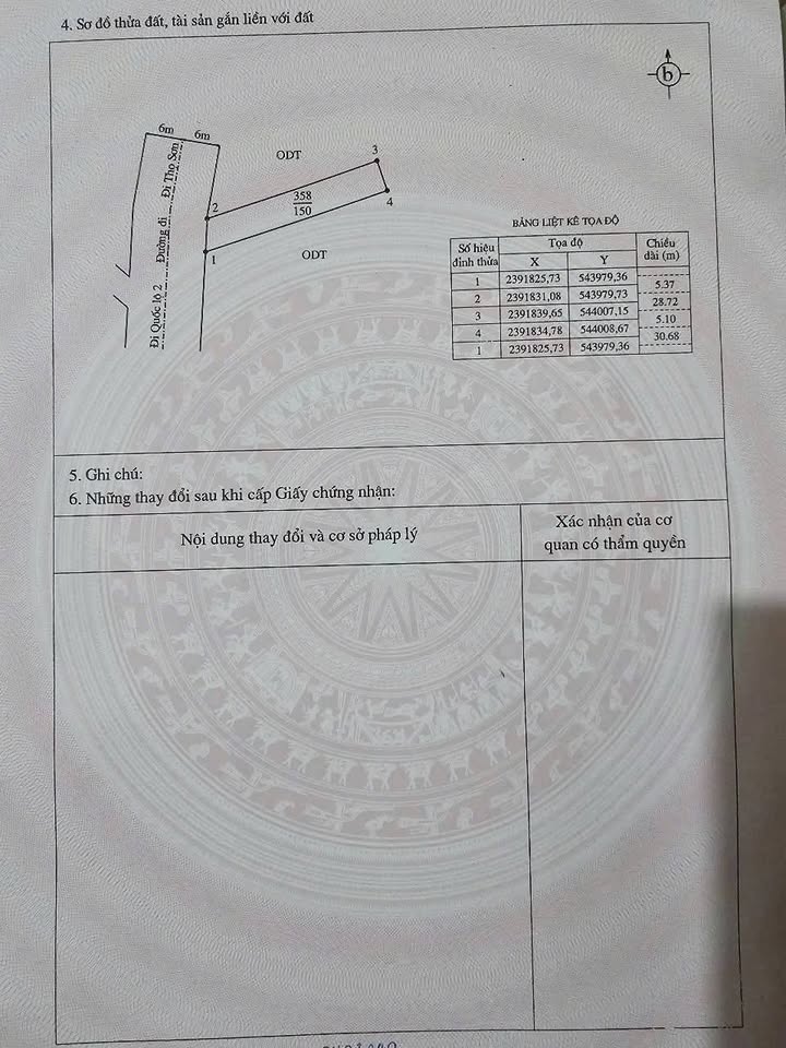 Đất thổ cư 150m² tại Thọ Sơn, Đoan Hùng - Giá chỉ 1 tỷ, pháp lý đầy đủ!