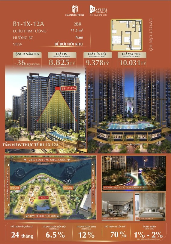 Căn hộ The Global City quận 2 77.5m² giá 8.825 tỷ - View triệu đô tuyệt đẹp!