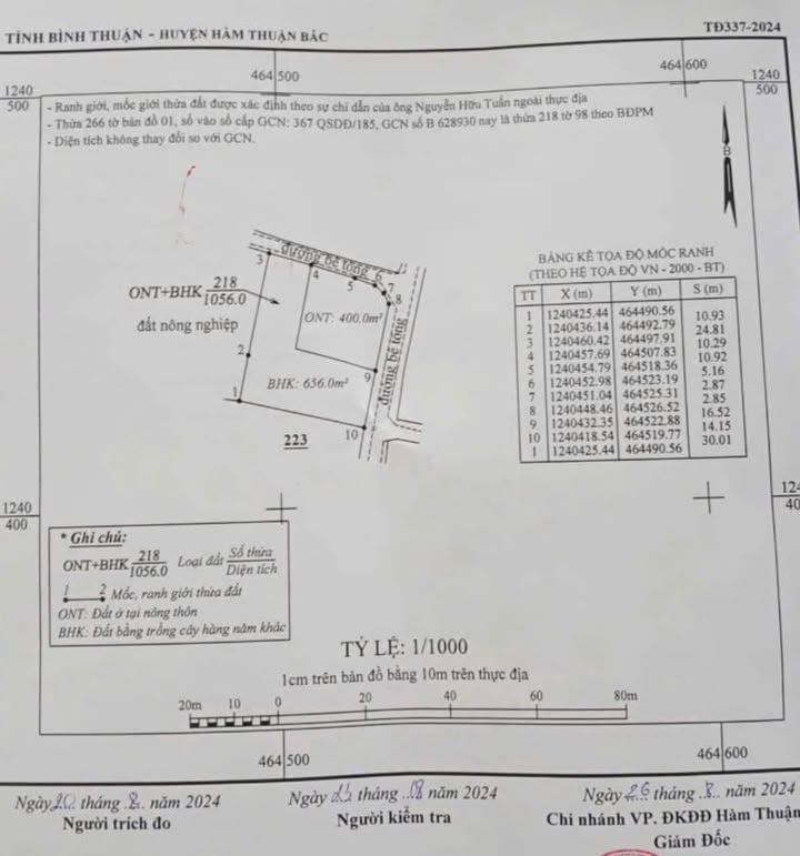 Đất thổ cư 1024m² 3057m² tại Thuận Hòa, Hàm Thuận Bắc - Giá chỉ 2.2 tỷ!