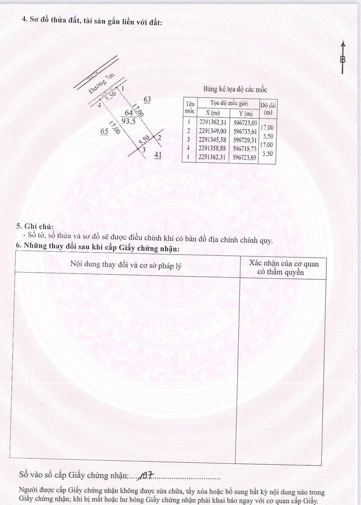 Đất đấu giá Phúc Tiến, Phú Xuyên 94m² giá thỏa thuận - Tiềm năng đầu tư lớn!