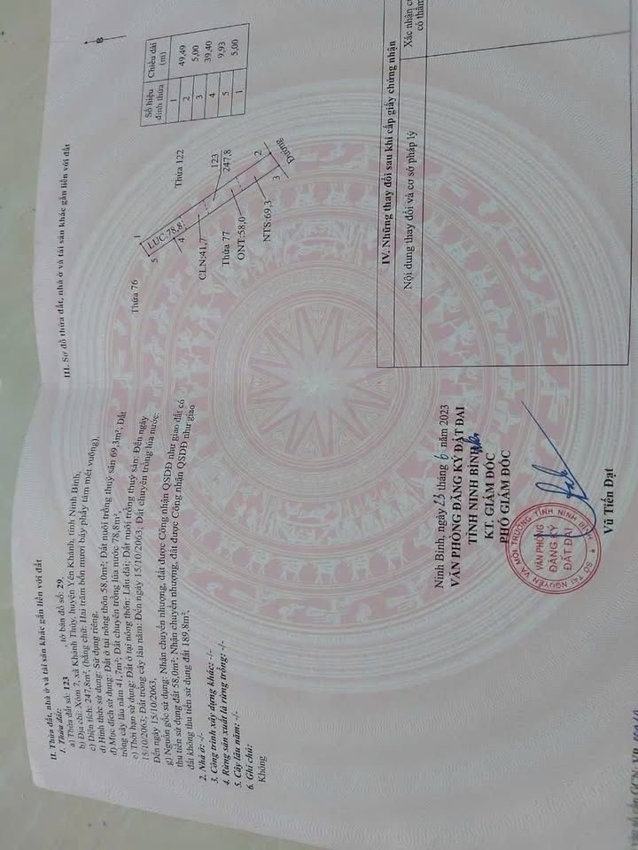 Đất nền Khánh Hội, Yên Khánh 247.8m² giá 700 triệu - Sổ đỏ chính chủ, ô tô vào tận nơi!