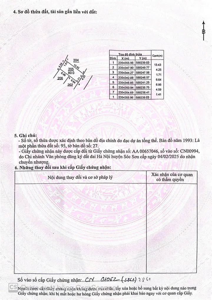 Đất thổ cư 80m² Thôn Vệ Linh, Sóc Sơn chỉ 1.9 tỷ - Ô tô vào tận đất!