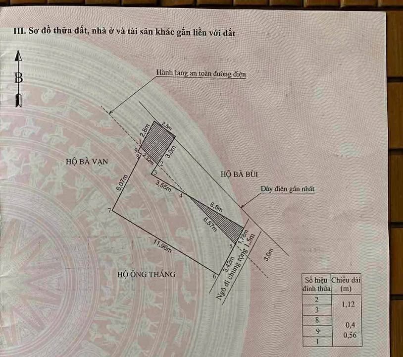 Bán đất tặng nhà cấp 4 tại An Lạc, Sở Dầu 68m² giá chỉ 1.85 tỷ - Cơ hội đầu tư tuyệt vời!