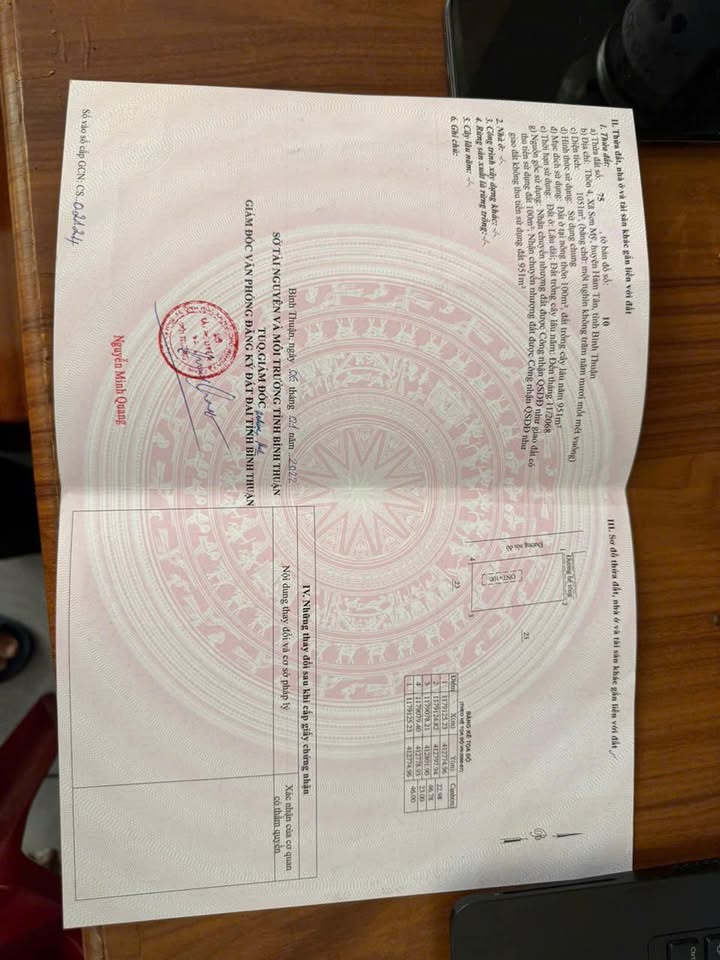 Đất thổ cư Sơn Mỹ, 1.051m² giá 4,14 tỷ - Cơ hội đầu tư tuyệt vời!