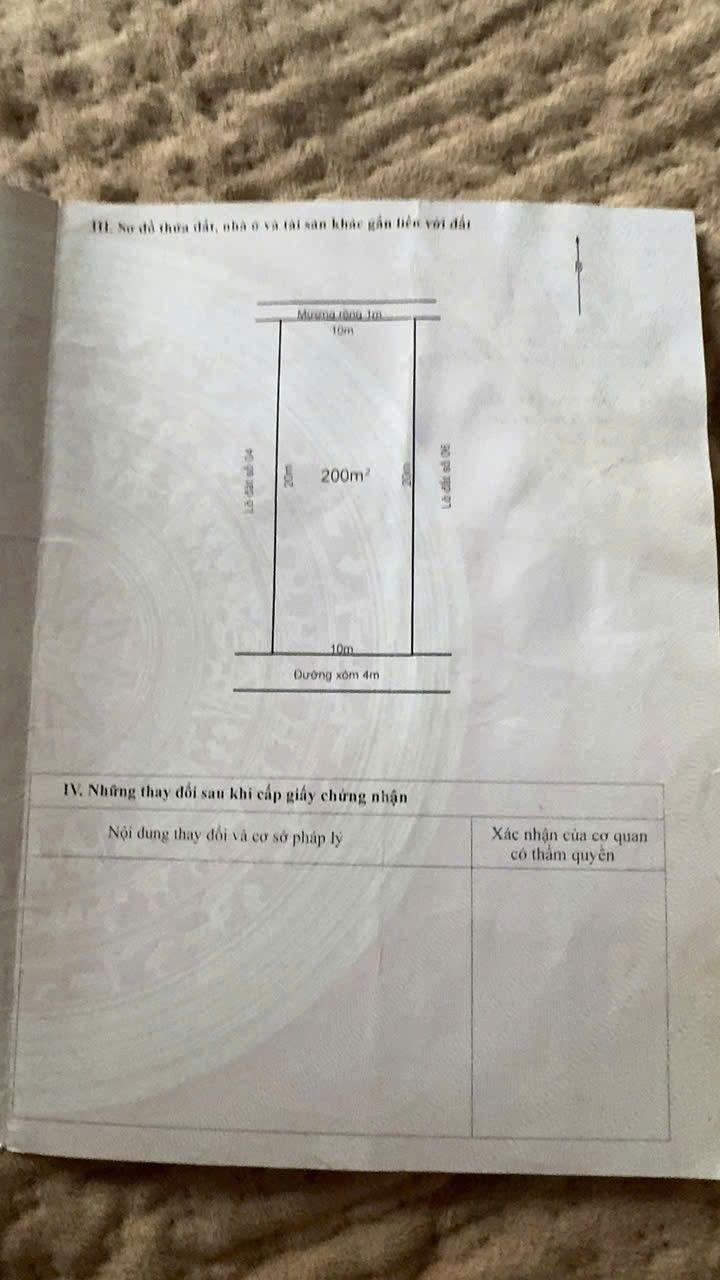 Đất Nghèn Can Lộc 200m² giá 1.6 tỷ - Chính chủ bán gấp!