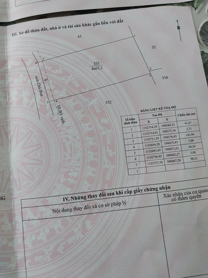 Đất ruộng Gò Công Tiền Giang 9330m² giá 2.3 tỷ - Cơ hội đầu tư hấp dẫn!