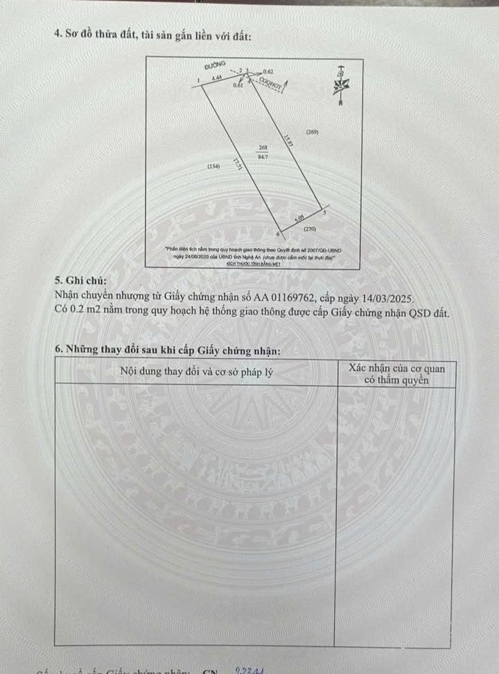 Đất Hưng Đông Vinh 84m² giá 2 tỷ - Đầu tư sinh lời hấp dẫn!