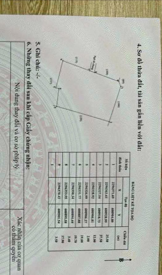 Đất nền 1206m² Tổ 9 Hòa Nghĩa giá 12.06 tỷ - Đầu tư sinh lời hấp dẫn!
