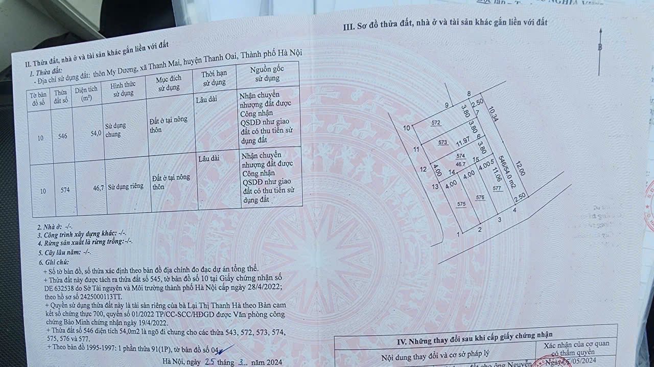 Đất nền Thanh Oai 46.7m² giá 2.6 tỷ - Ô tô vào tận đất!