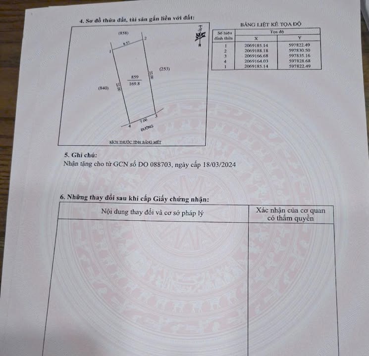 Đất nền Nghi Phú Vinh 169.8m² - Thích hợp xây nhà trọ mini!