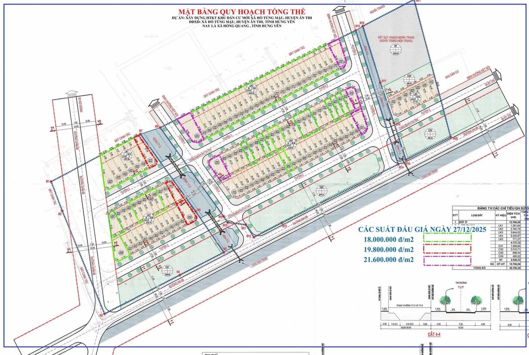 Đất nền Hồ Tùng Mậu, Ân Thi 100m² giá 1.9 tỷ - Cơ hội đầu tư hấp dẫn!