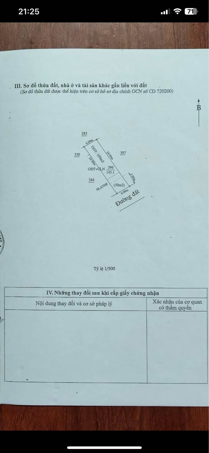 Đất thổ cư 144m² tại KP5 Hội Nghĩa, Tân Uyên - Giá 2.3 tỷ, cơ hội đầu tư tốt!