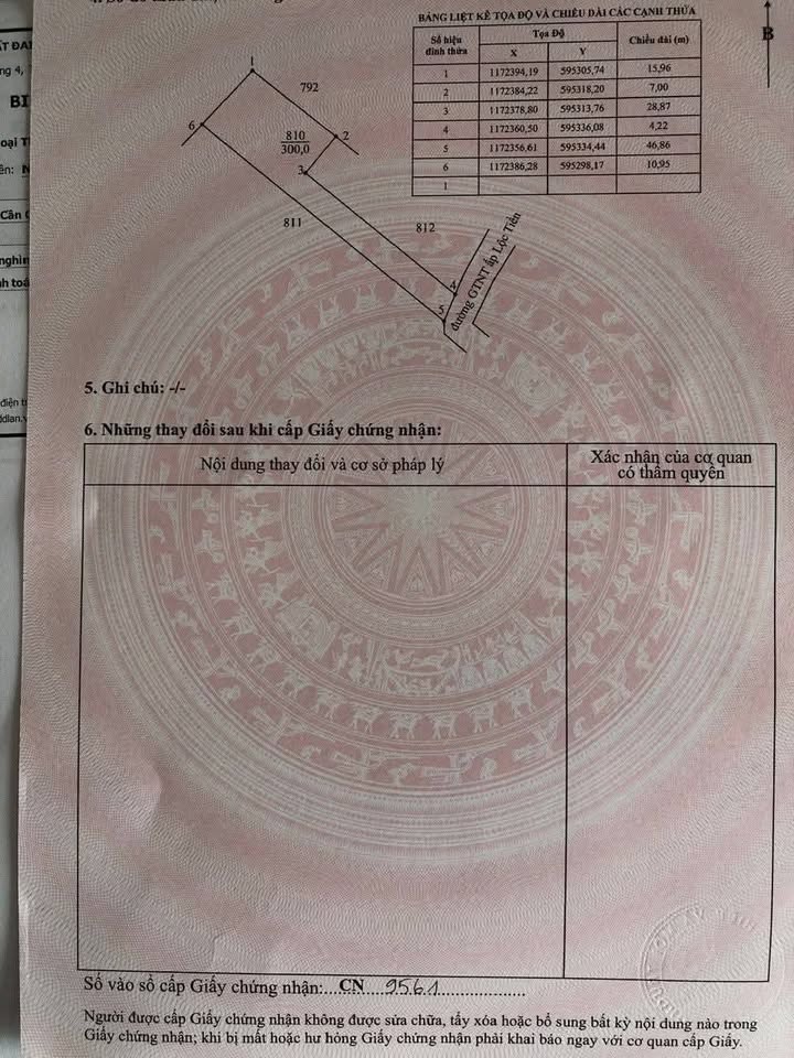 Đất nền Mỹ Lộc, Cần Giuộc 500m² giá 2.999 tỷ - Phù hợp xây biệt thự nhà vườn!