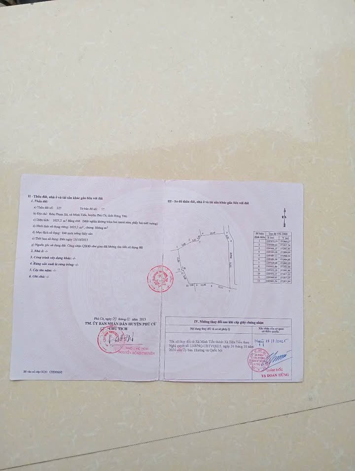 Đất nền Tiên Tiến, Phù Cừ, Hưng Yên 1025m² - Cơ hội đầu tư hấp dẫn!