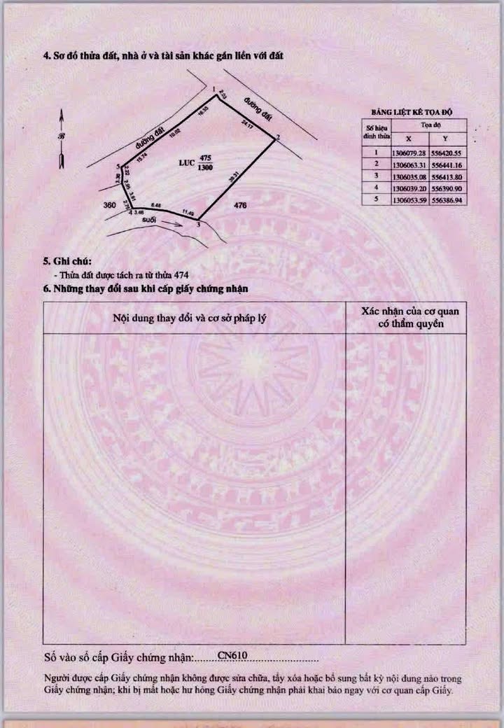 Đất Nền Tân Lập Ninh Sơn 1.300m² chỉ 250 triệu - Cơ hội đầu tư tuyệt vời!