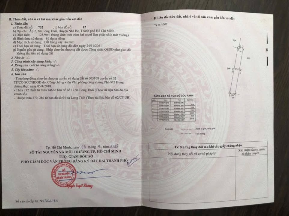 Đất nền 1800m² tại xã Long Thới, Nhà Bè, TP.HCM giá 17.5 tỷ - Cơ hội đầu tư hấp dẫn!