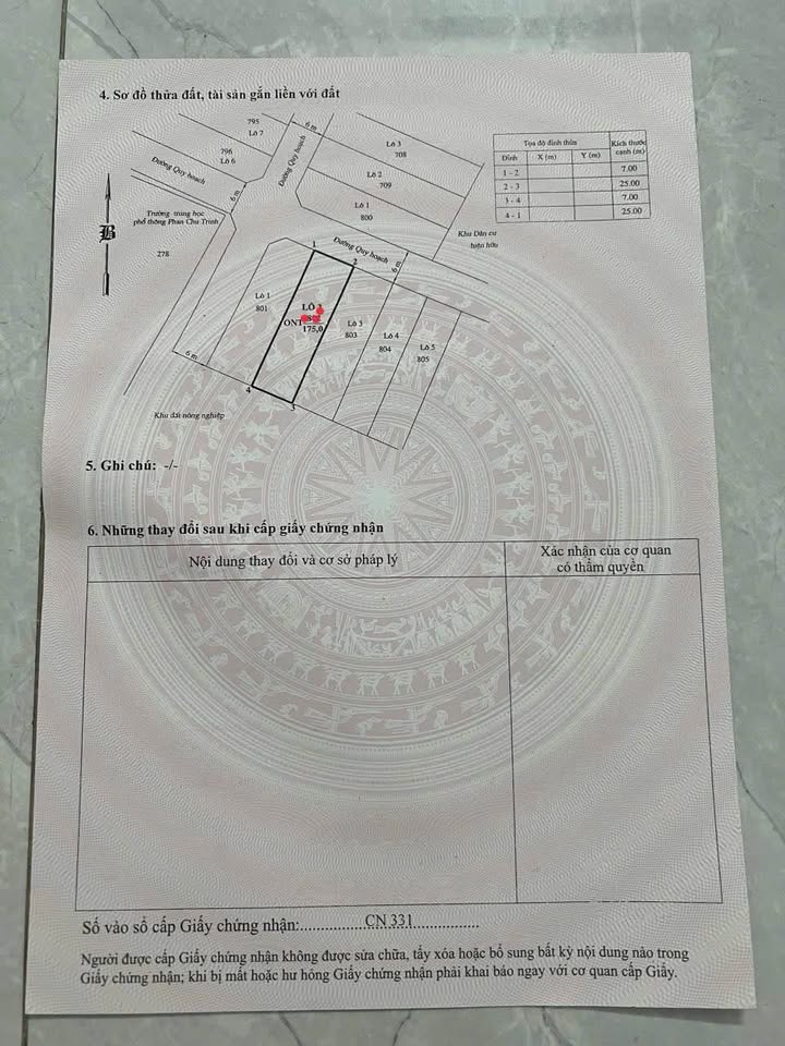 Đất nền Nhơn Hải, Ninh Hải 175m² giá 1.2 tỷ - Cơ hội tuyệt vời cho nhà đầu tư!