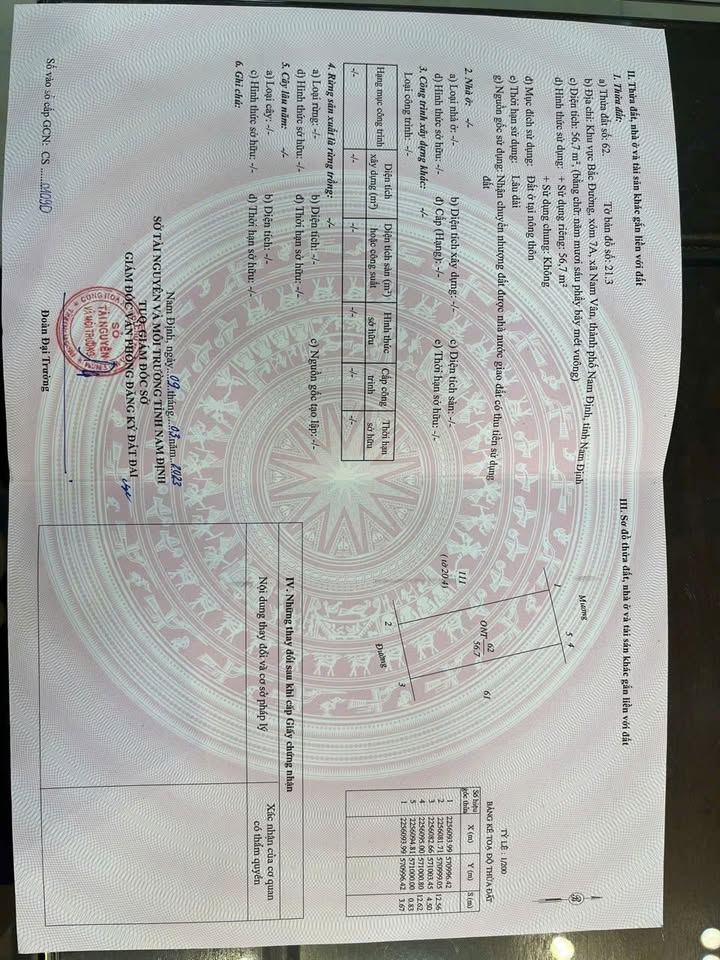 Đất nền Nam Định 57m² giá 899 triệu - Gần đường ô tô tránh nhau!