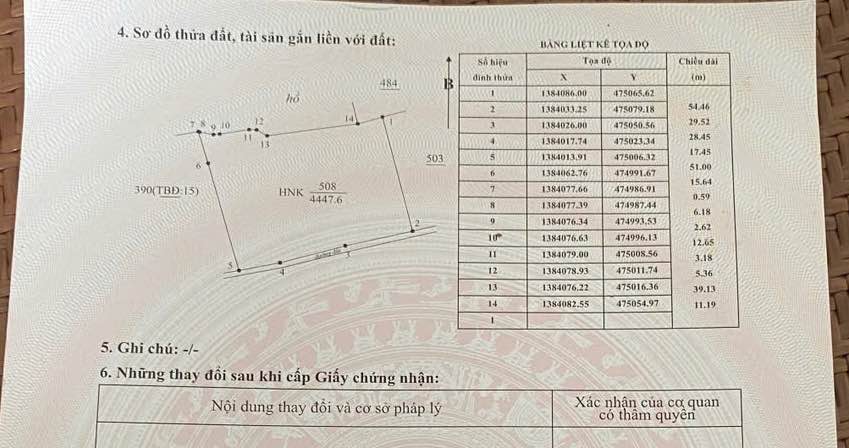 Đất nền Hòa Sơn Krông Bông 7000m² giá 585 triệu - Bám mặt đường thuận tiện!