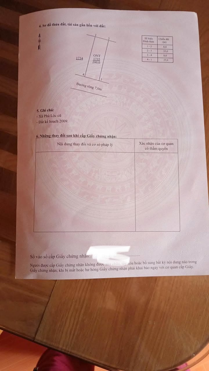 Đất Phú Lộc Hậu Lộc 200m² giá 1 tỷ - Mặt tiền đẹp, cơ hội đầu tư tốt!