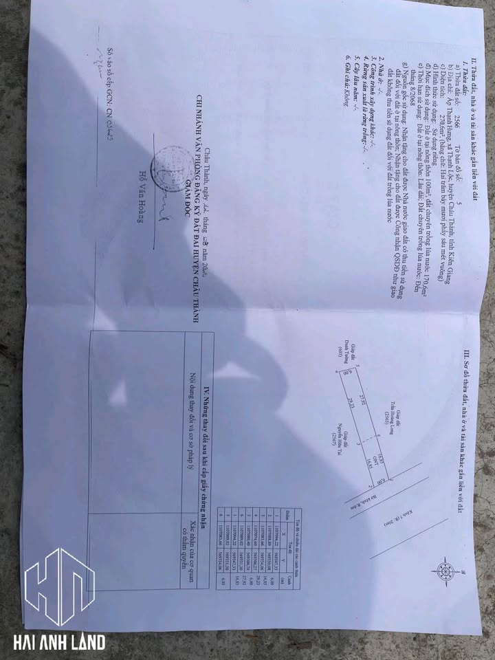 Đất nền liền kề Kênh 7, xã Thạnh Lộc, Châu Thành, Kiên Giang - Diện tích 240m² giá 600 triệu, thỏa thuận hợp lý!