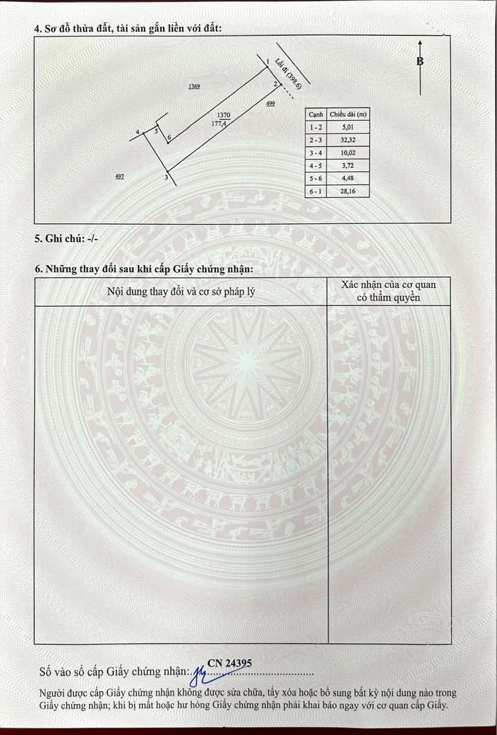 Đất nền Tân Lập Thái Nguyên 177m² giá 1 tỷ - Cơ hội đầu tư sinh lời!