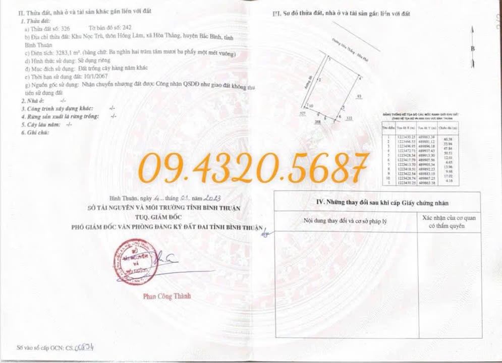 Đất nền Hòa Thắng - Lâm Đồng 3200m² giá đầu tư cực tốt - Cơ hội vàng cho nhà đầu tư!