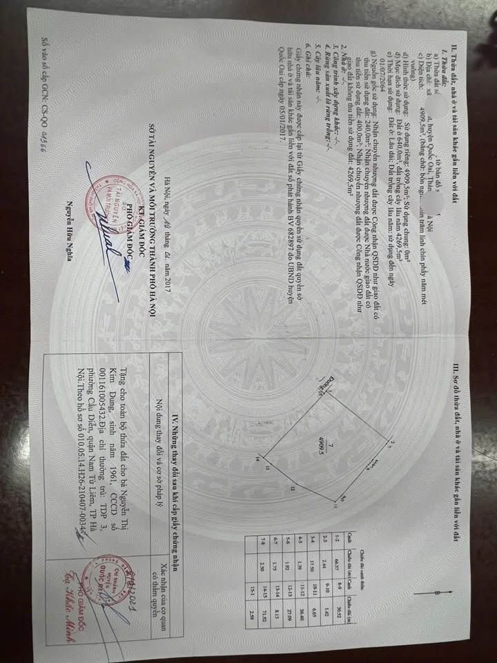 Đất Phú Cát Quốc Oai 4910m² giá chỉ 1x triệu/m² - Cơ hội đầu tư sinh lời!