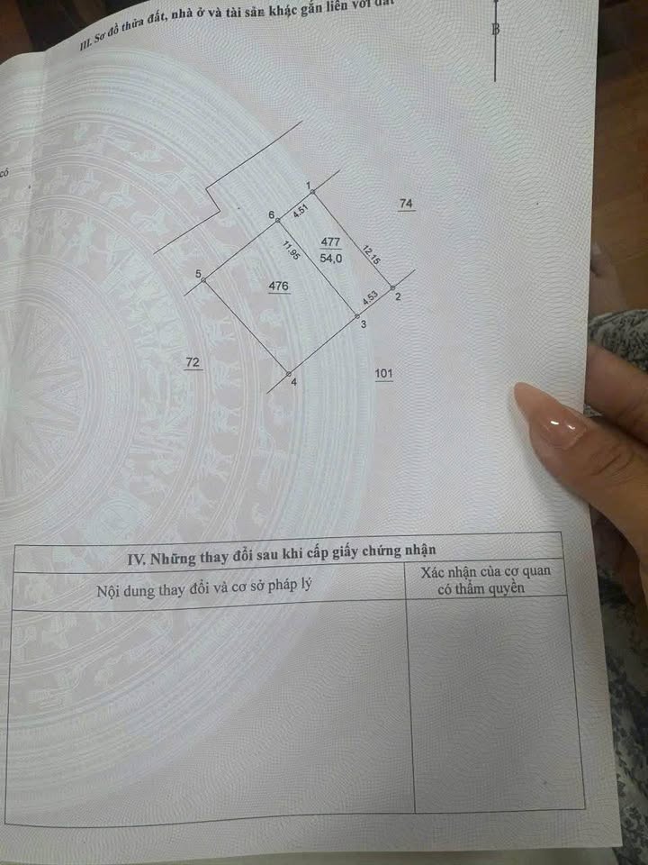 Đất nền Thanh Oai 54m² giá 4 tỷ - Đầu tư sinh lời ngay!