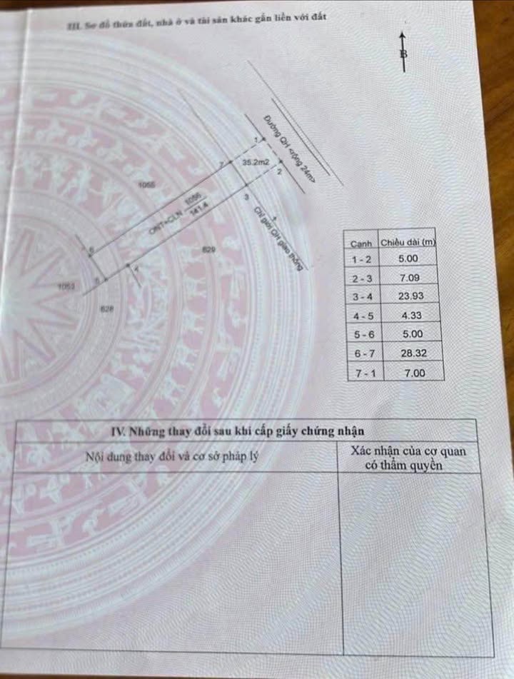 Đất mặt tiền Y Wang nối dài, thôn 4, phường Ea Kao, 175m² giá 1.8 tỷ - Đầu tư sinh lời hấp dẫn!