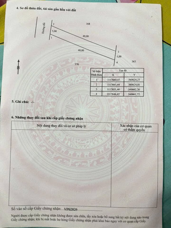 Đất nền Hòa Thạnh, Tam Bình 200m² giá chỉ 1xx triệu - Sổ hồng chính chủ sẵn sang giao dịch!