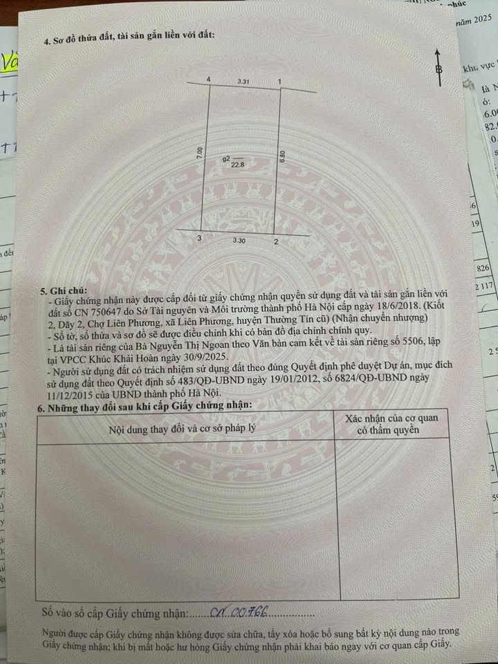 Nhà 3 tầng Liên Phương Thường Tín 30m² giá 1 tỷ - Kinh doanh thuận lợi!